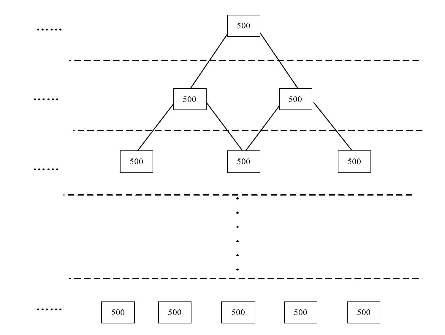 Device for realizing emergency command system grading network and working method thereof