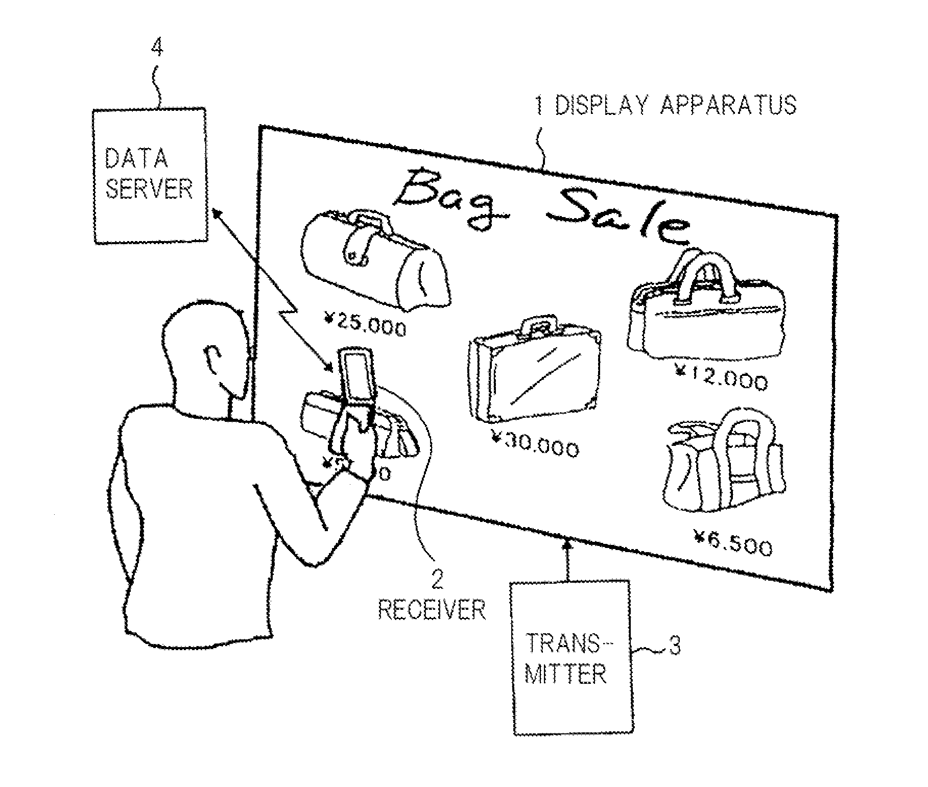 Communication system and receiver