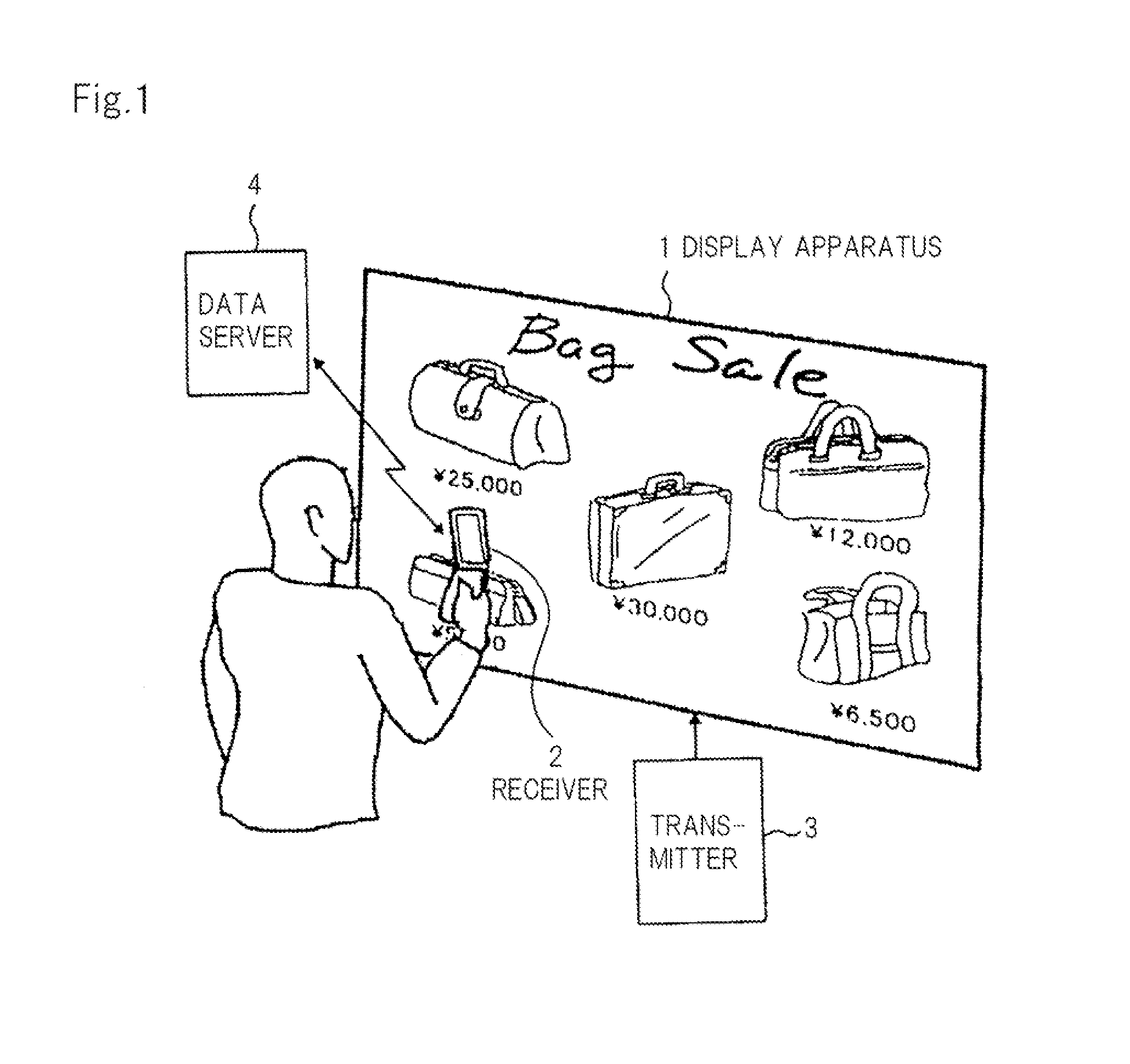 Communication system and receiver