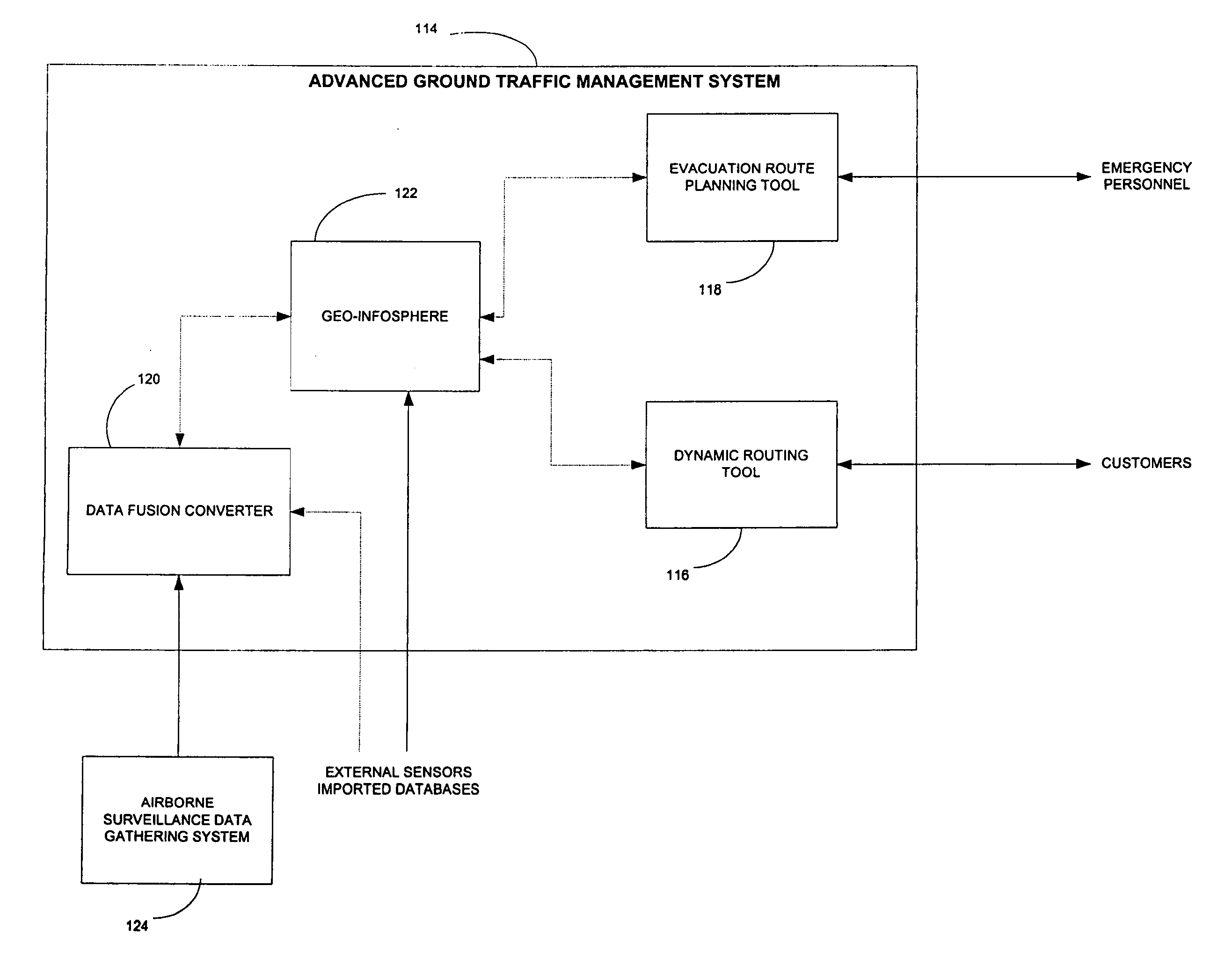 Evacuation route planning tool