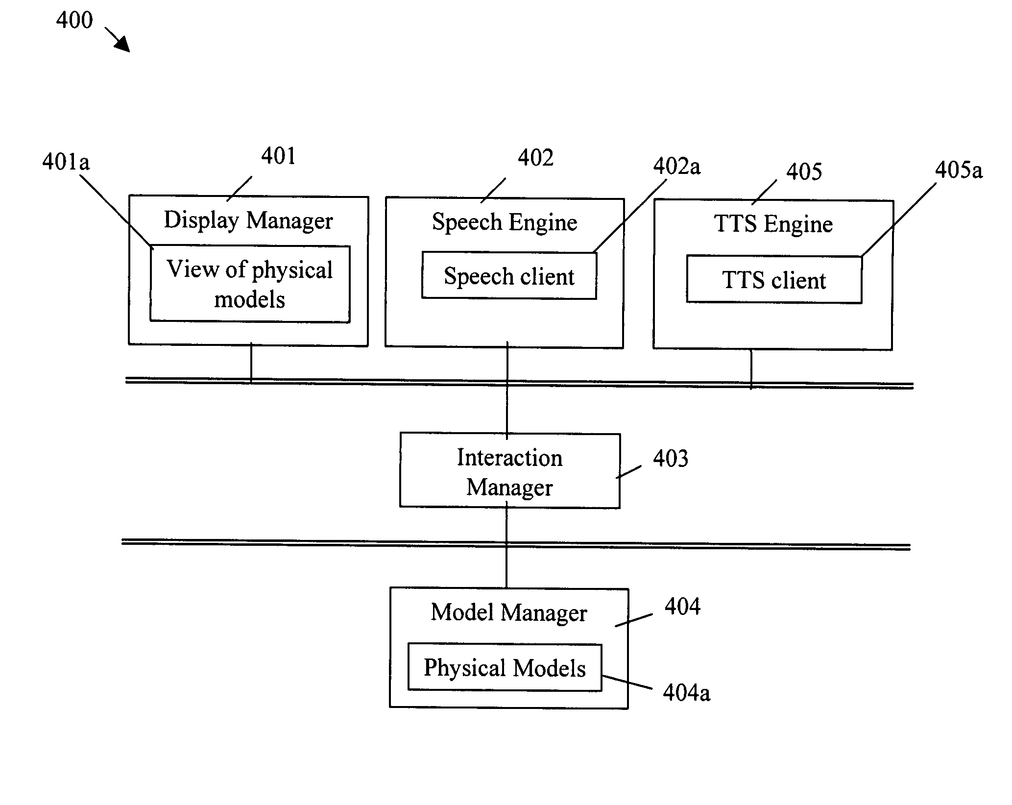 Interactive manual, system and method for vehicles and other complex equipment