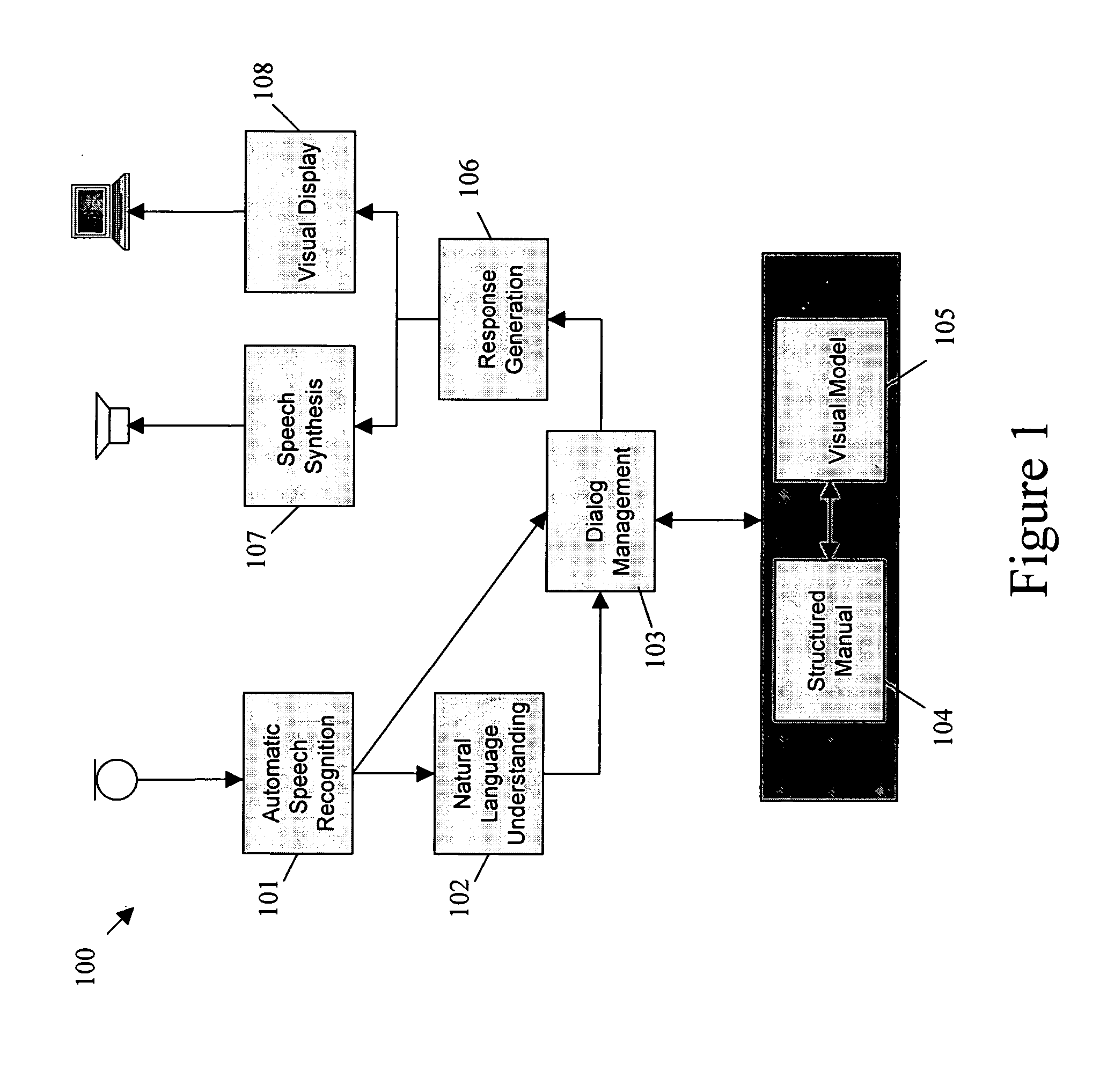 Interactive manual, system and method for vehicles and other complex equipment