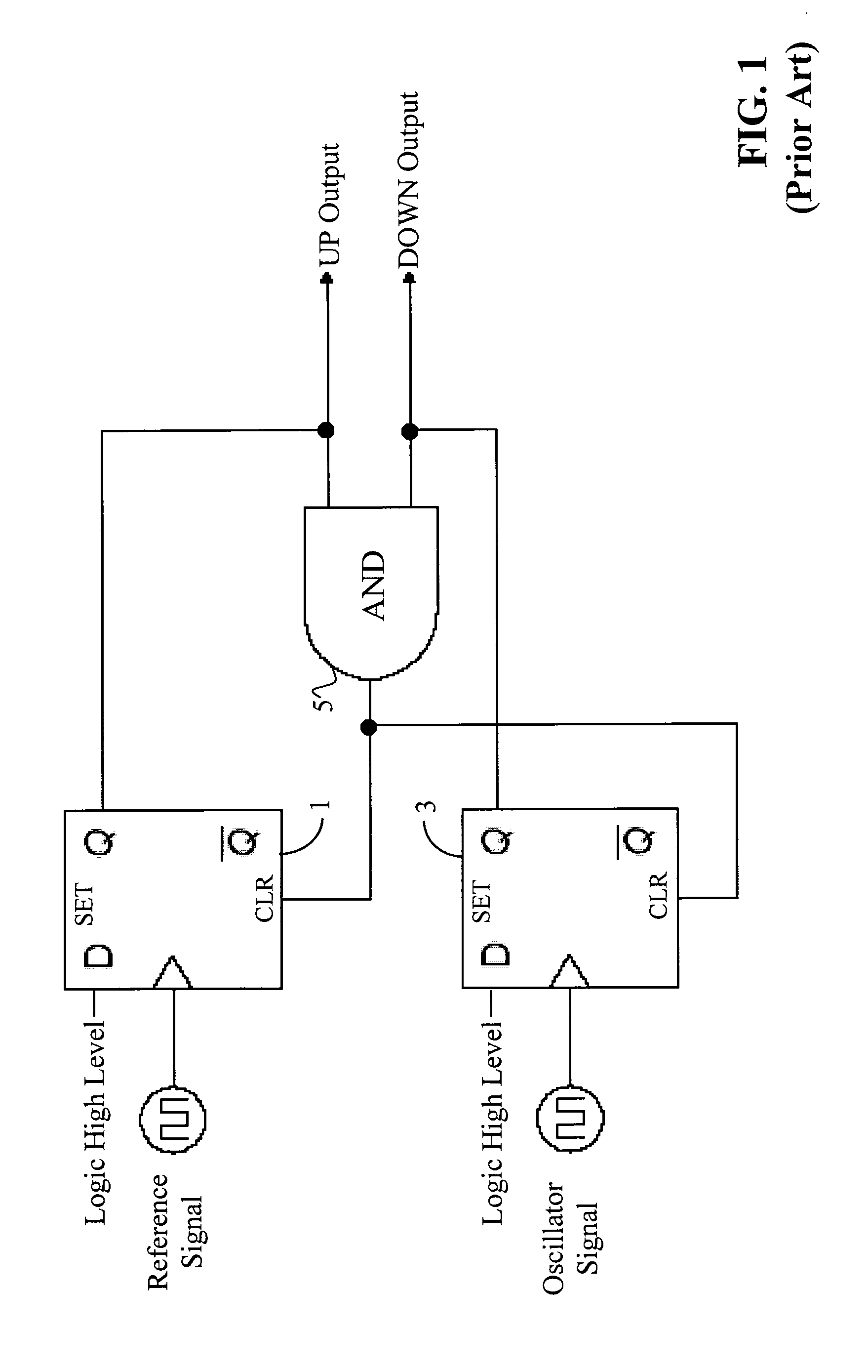 Differential current mode phase/frequency detector circuit