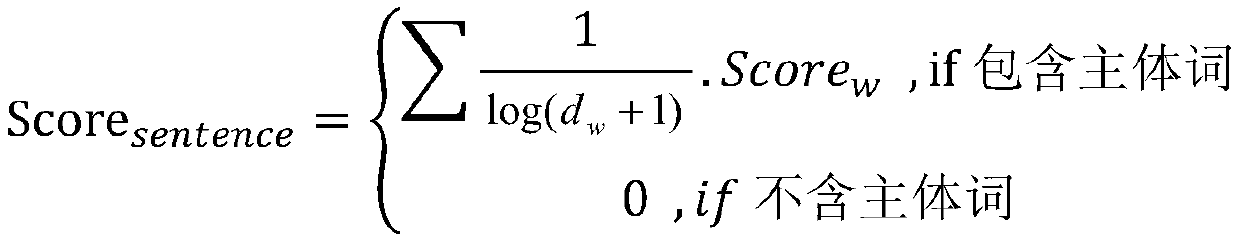 Positive and negative emotion analysis method, terminal equipment and storage medium