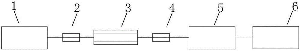 Multimode fiber strain sensor with high sensitivity and measuring system