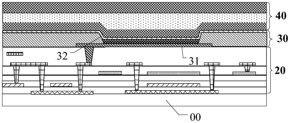 Display method of display device