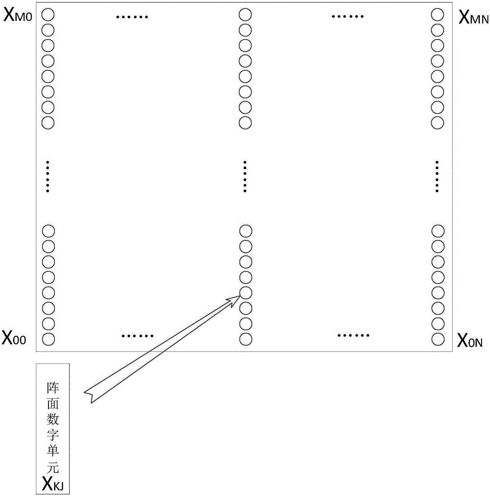 Method for parallel refreshing of programs of radar array digital unit