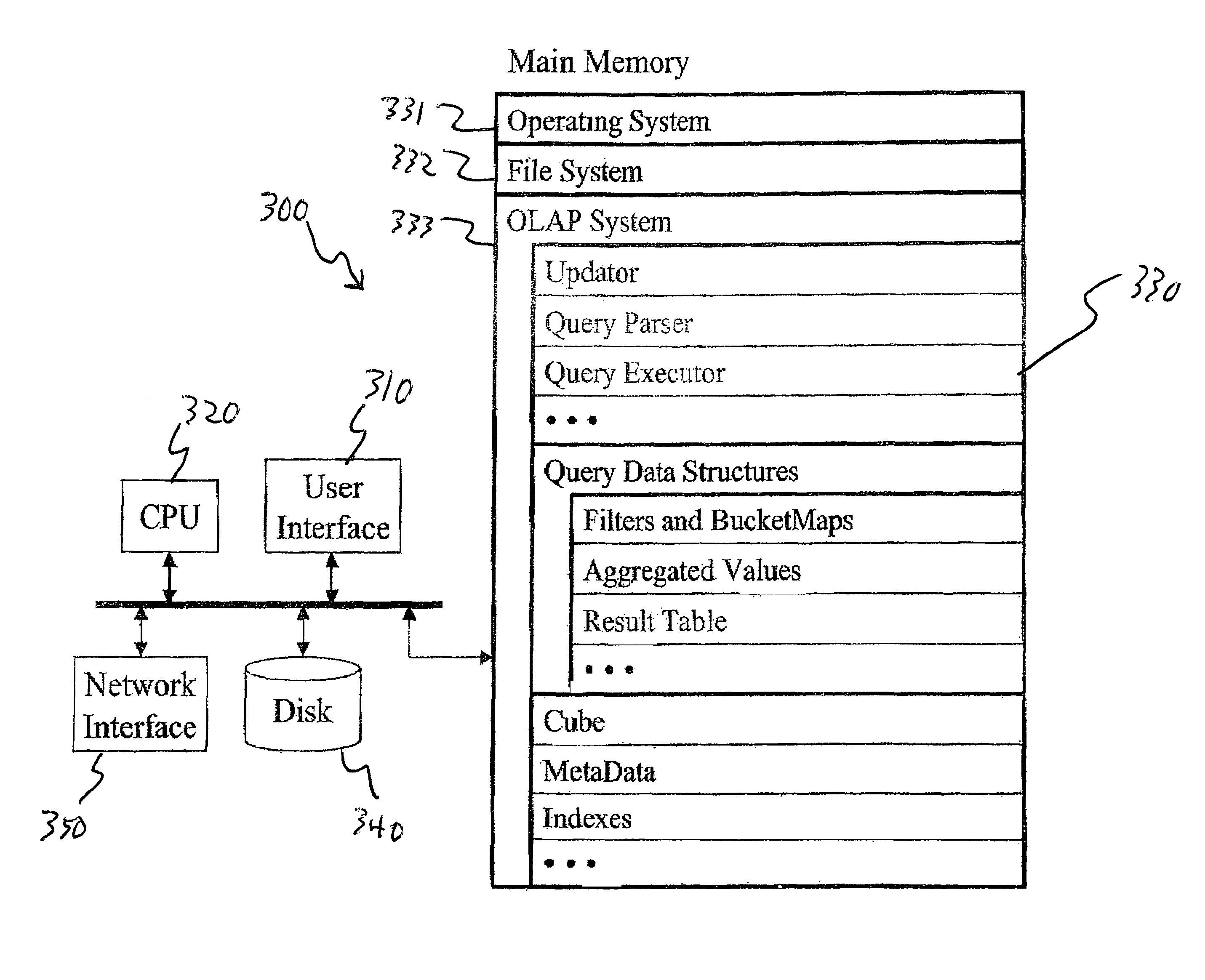 Use of primary and secondary indexes to facilitate aggregation of records of an OLAP data cube