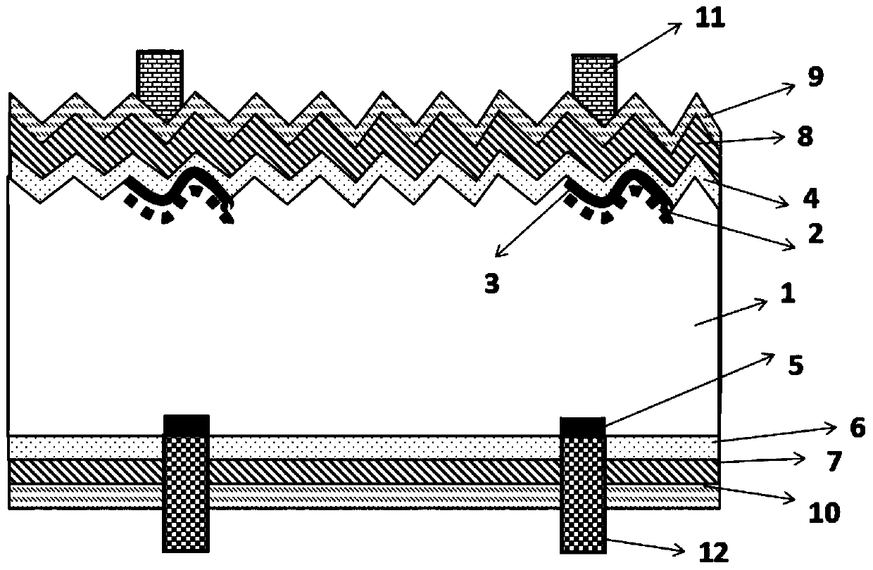 Double-sided selective emitter high-efficiency crystalline silicon cell and preparation method thereof