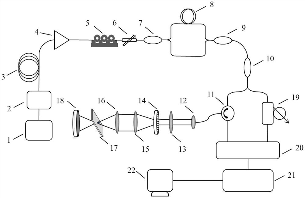 Ultra-high-speed orthogonal polarization imaging device and method