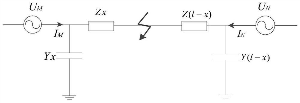 A Fault Location Method and System Based on Positive Sequence Voltage Distribution Characteristics