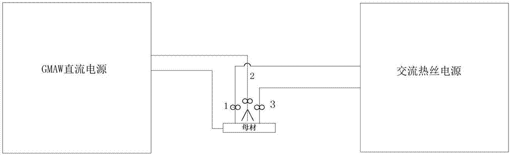 Hot wire welding device