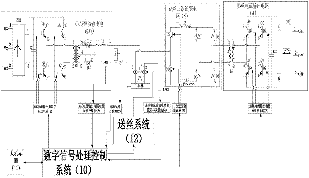 Hot wire welding device