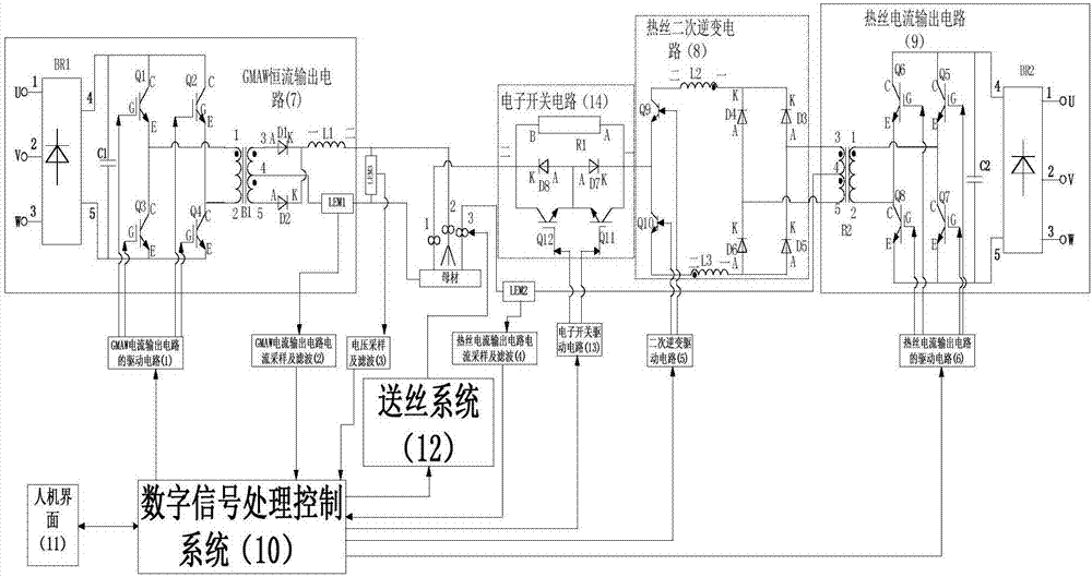 Hot wire welding device