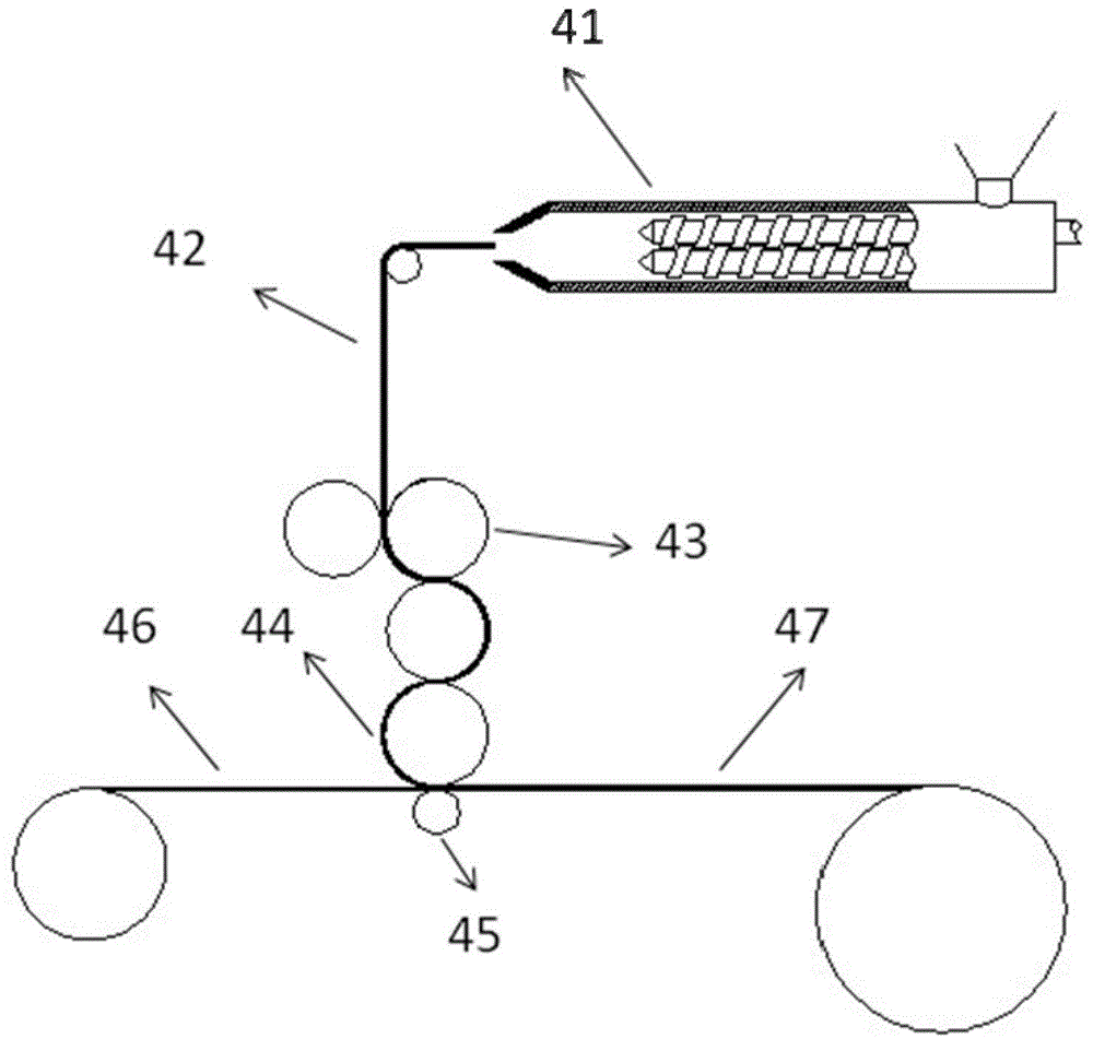 High performance super capacitor and manufacturing process thereof