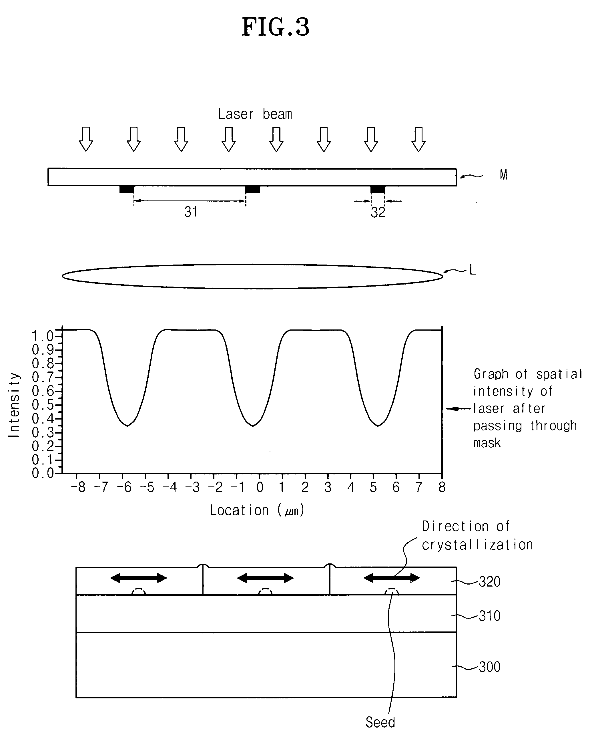 Method for forming polycrystalline film