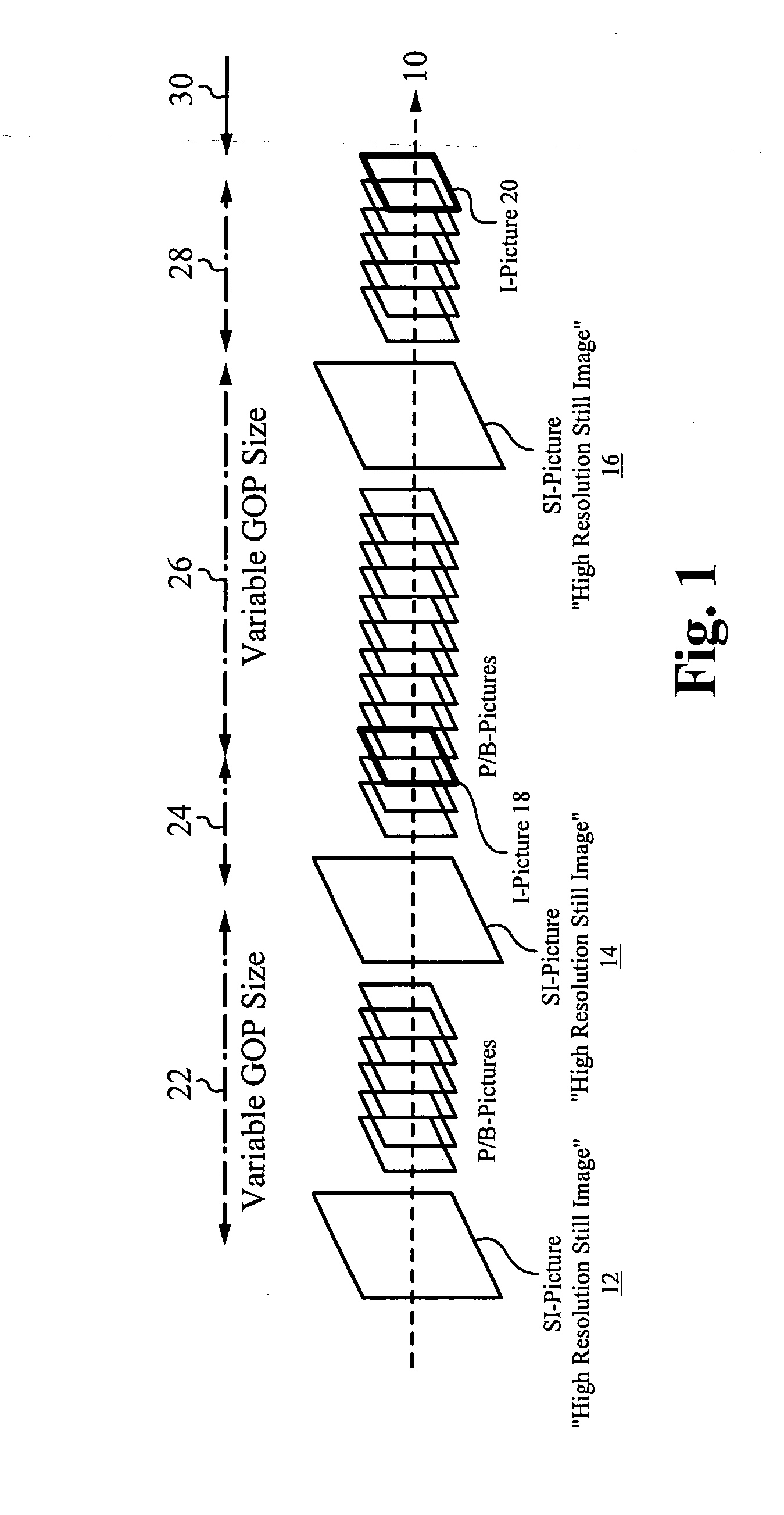 Extension to the AVC standard to support the encoding and storage of high resolution digital still pictures in series with video