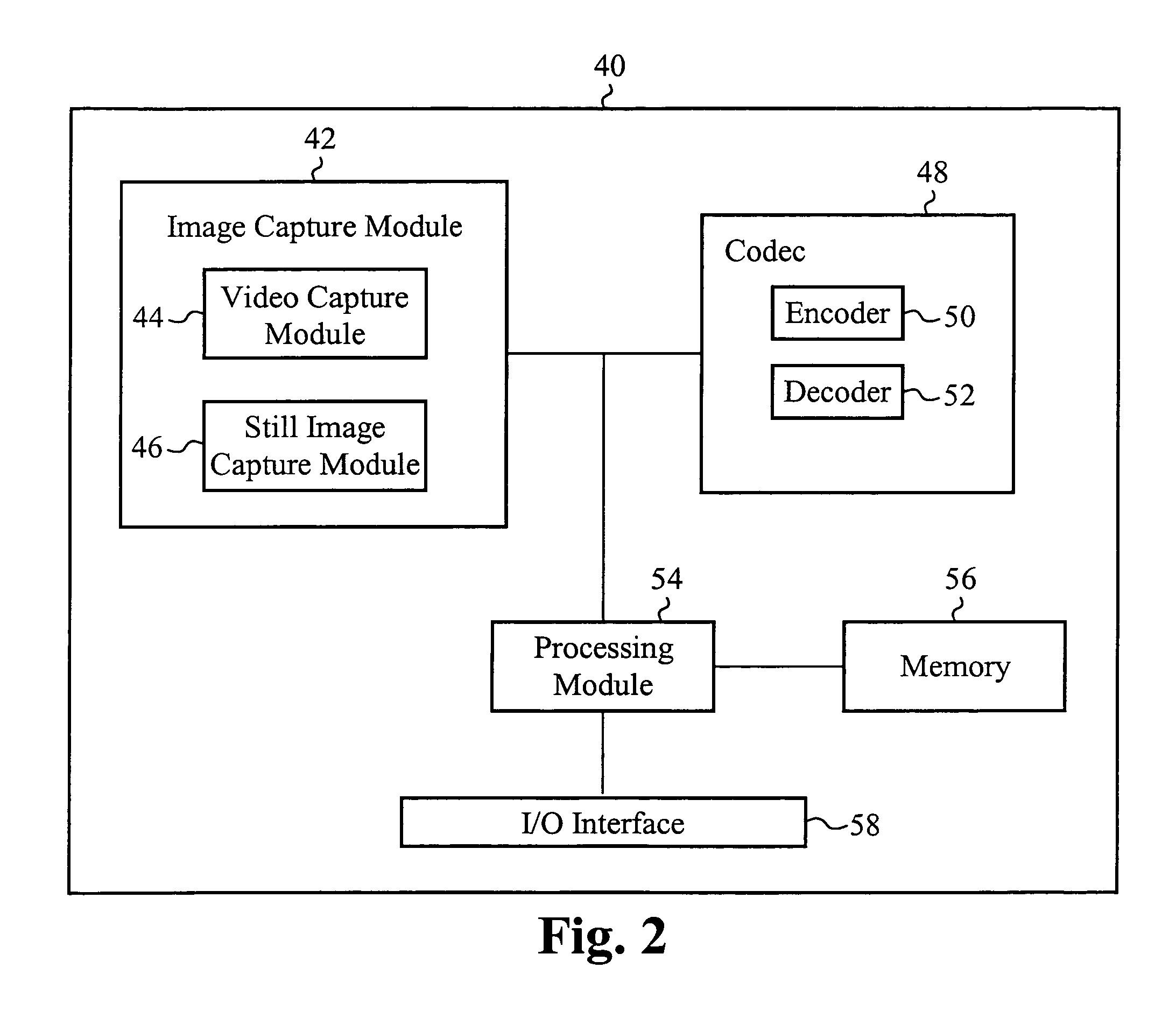 Extension to the AVC standard to support the encoding and storage of high resolution digital still pictures in series with video