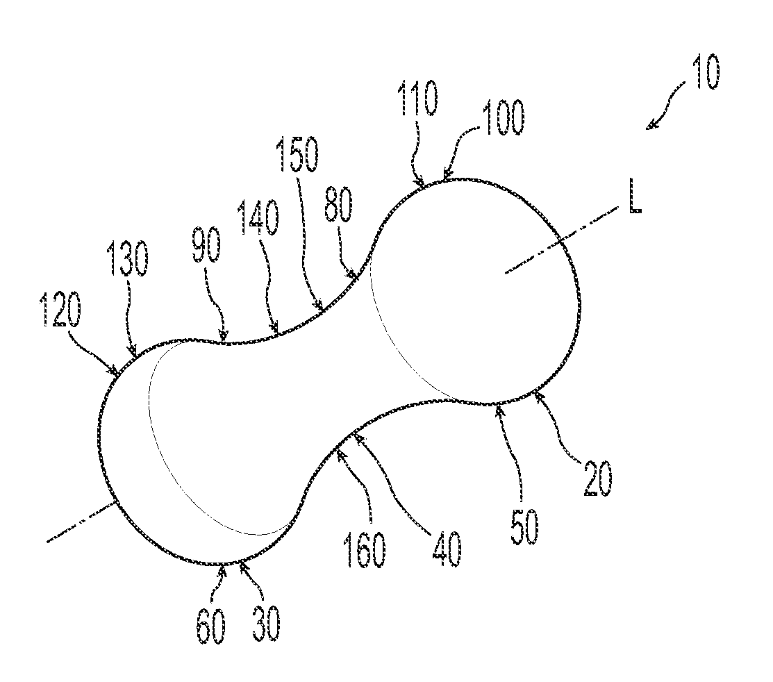 Method for treating urinary incontinence