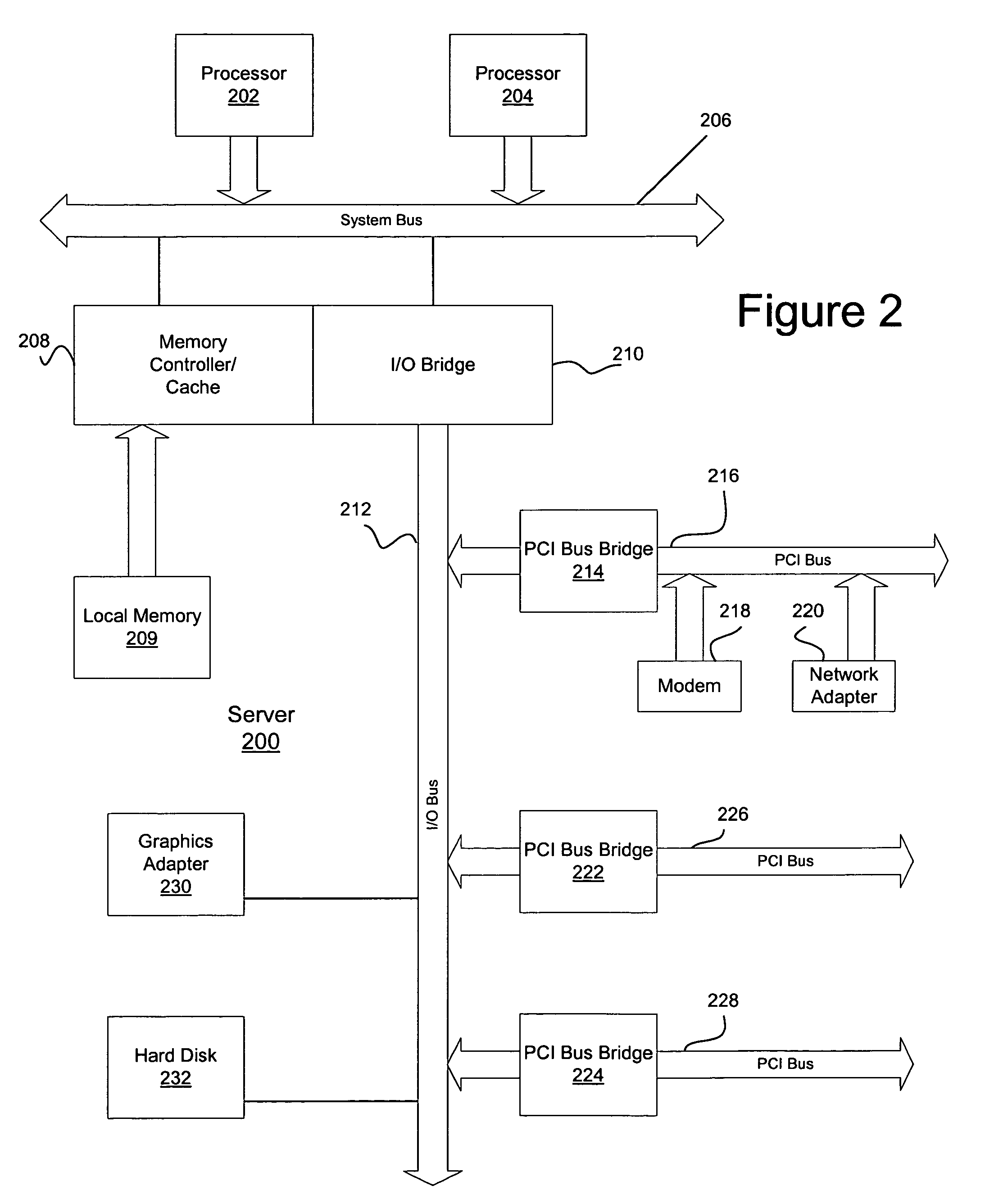 Method and apparatus for affinity of users to application servers