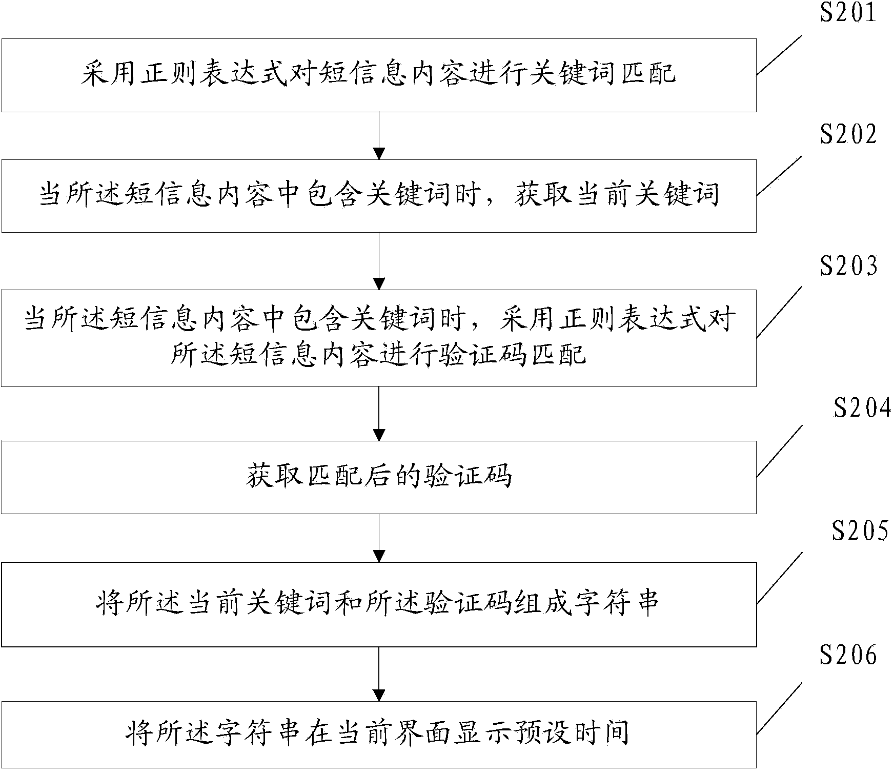 Short message authentication code residing method and device