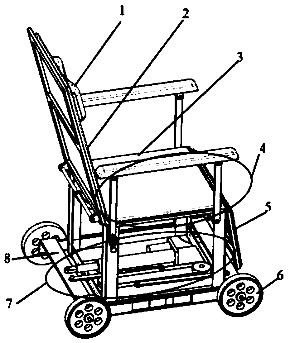 Device for assisting old people to get in and out of bed