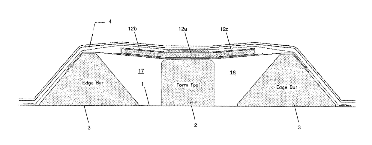 Method of moulding a charge