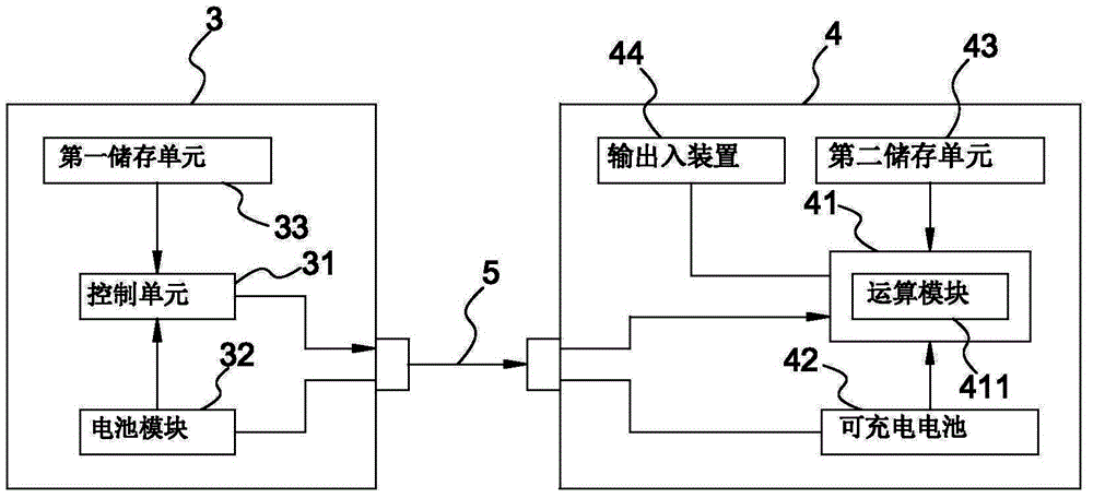 Detection and display method for mobile power supply charging information