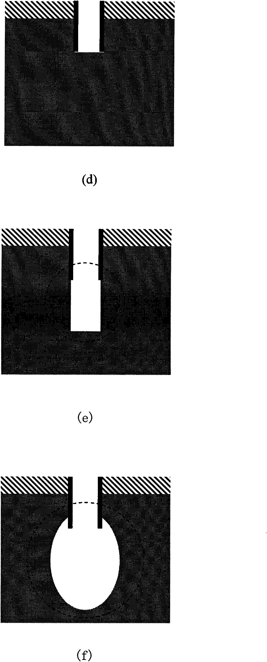 Method for preparing masking microstructure