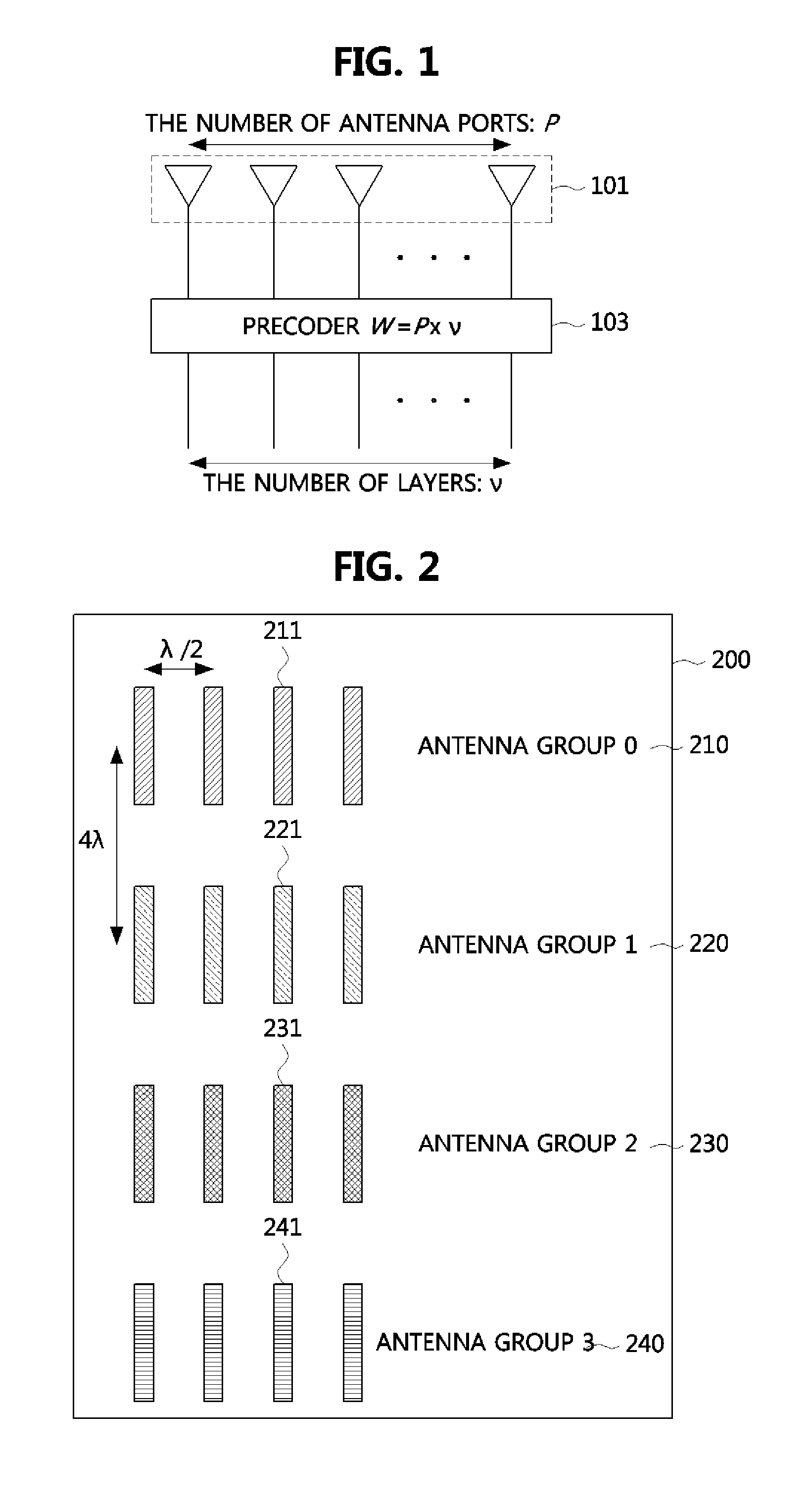 Method for transmitting signal using multiple antennas