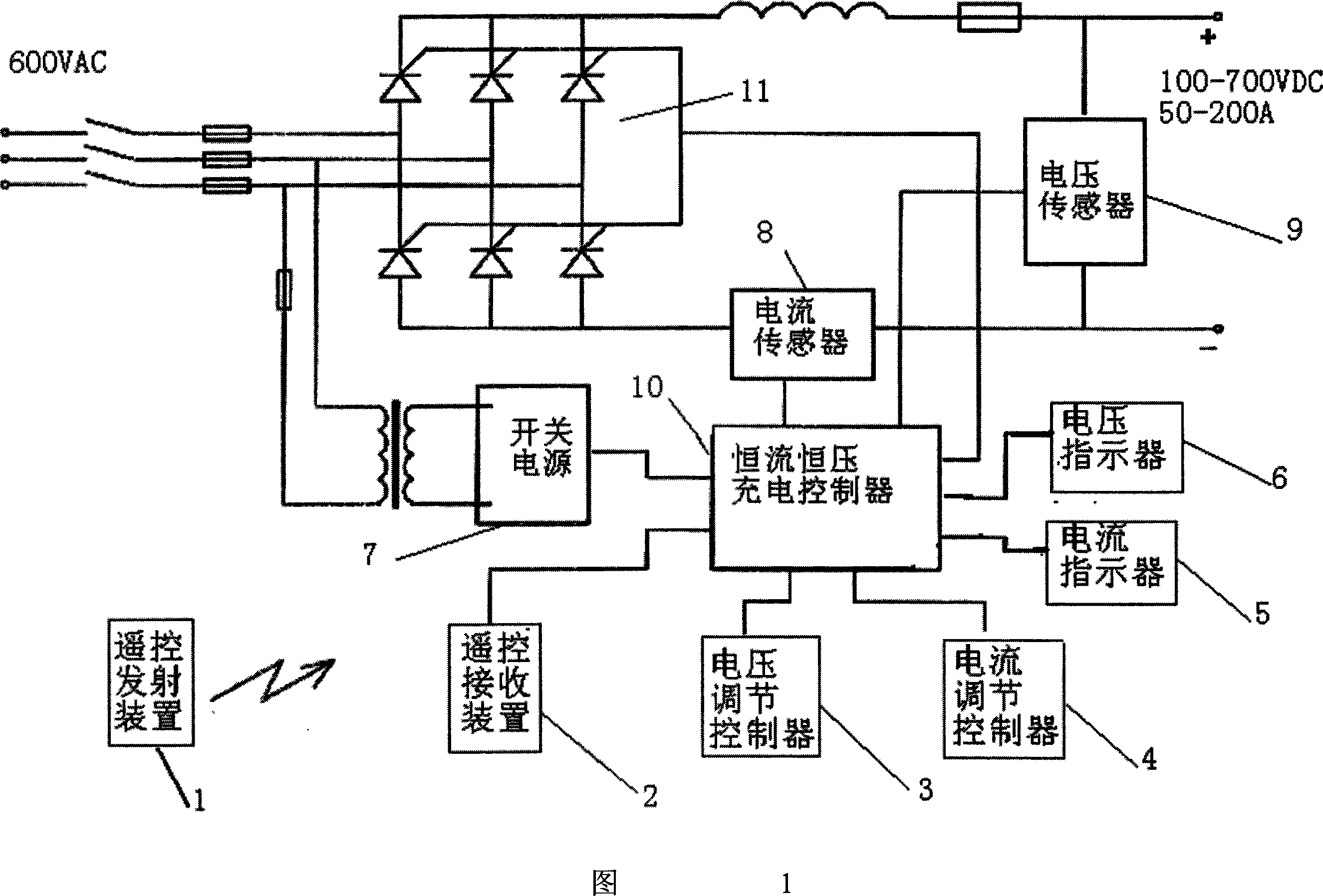 Intelligent charging and control system for high power vehicular energy