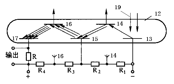 Vacuum photoelectric direct-reading spectrometer