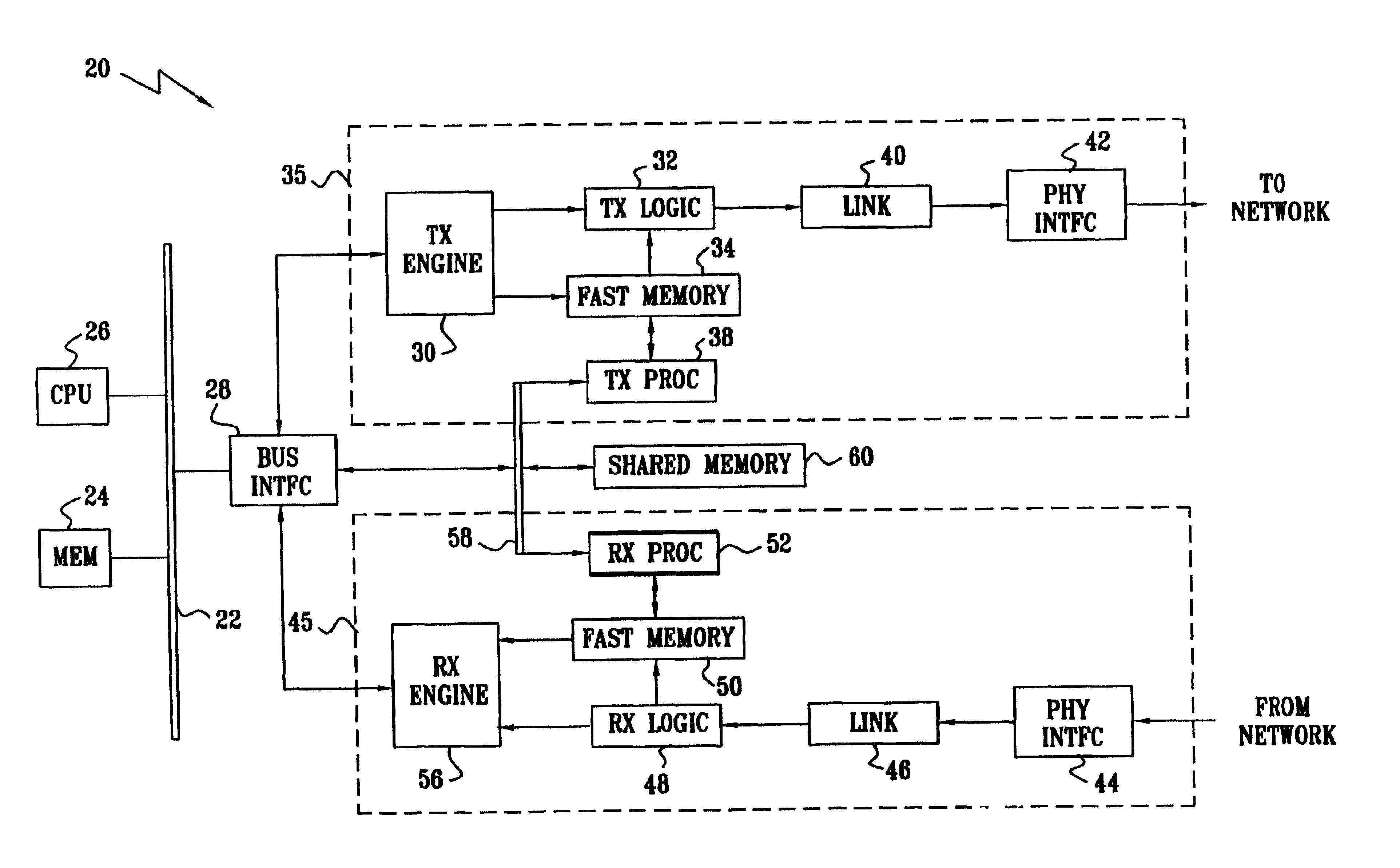 Network adapter with embedded deep packet processing