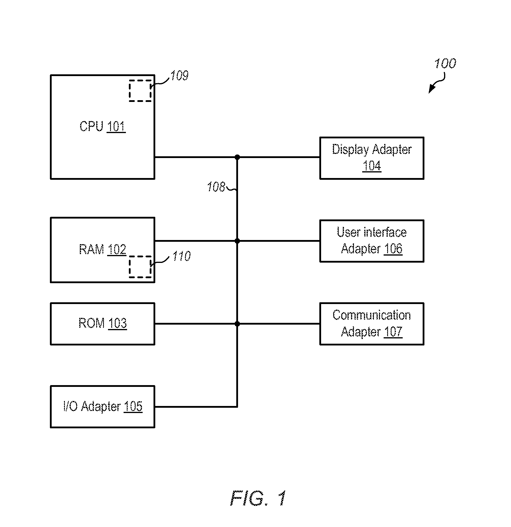 Detection of multiple accesses to a row address of a dynamic memory within a refresh period