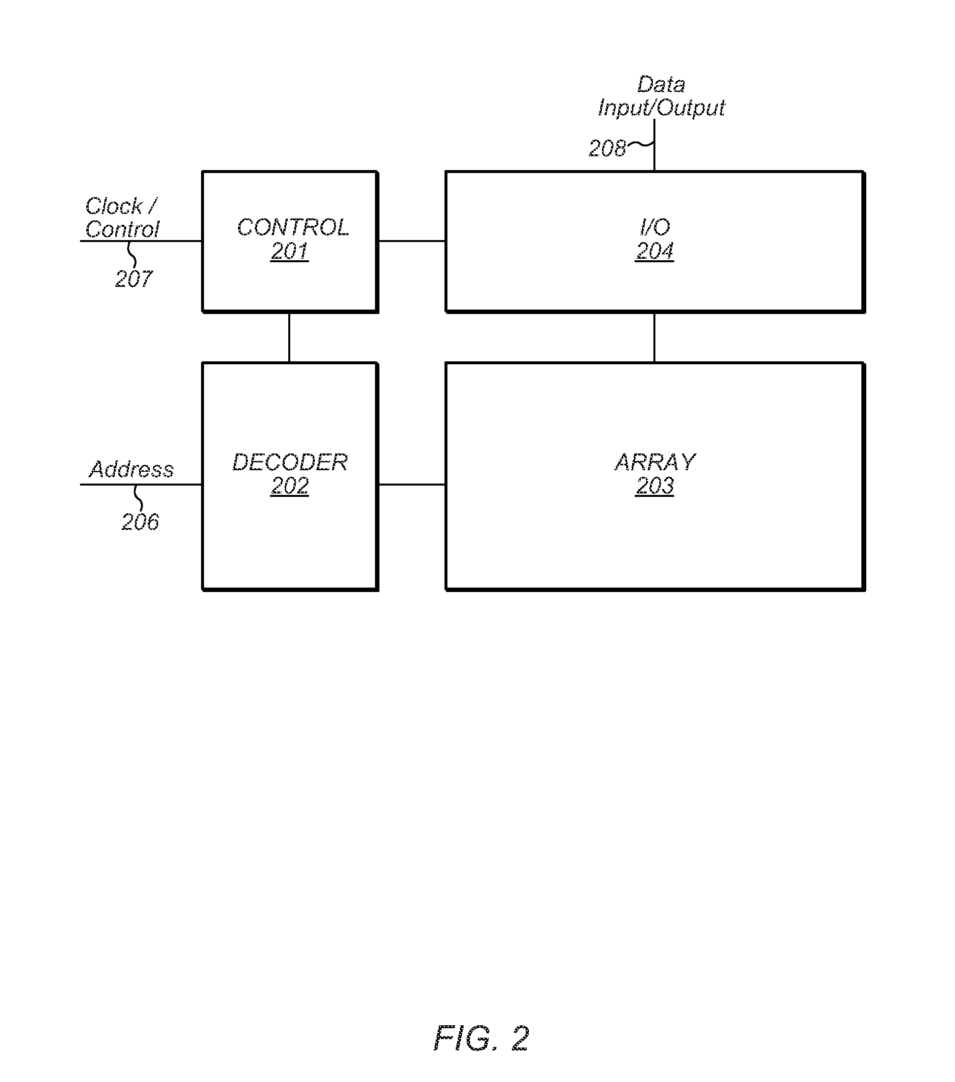 Detection of multiple accesses to a row address of a dynamic memory within a refresh period