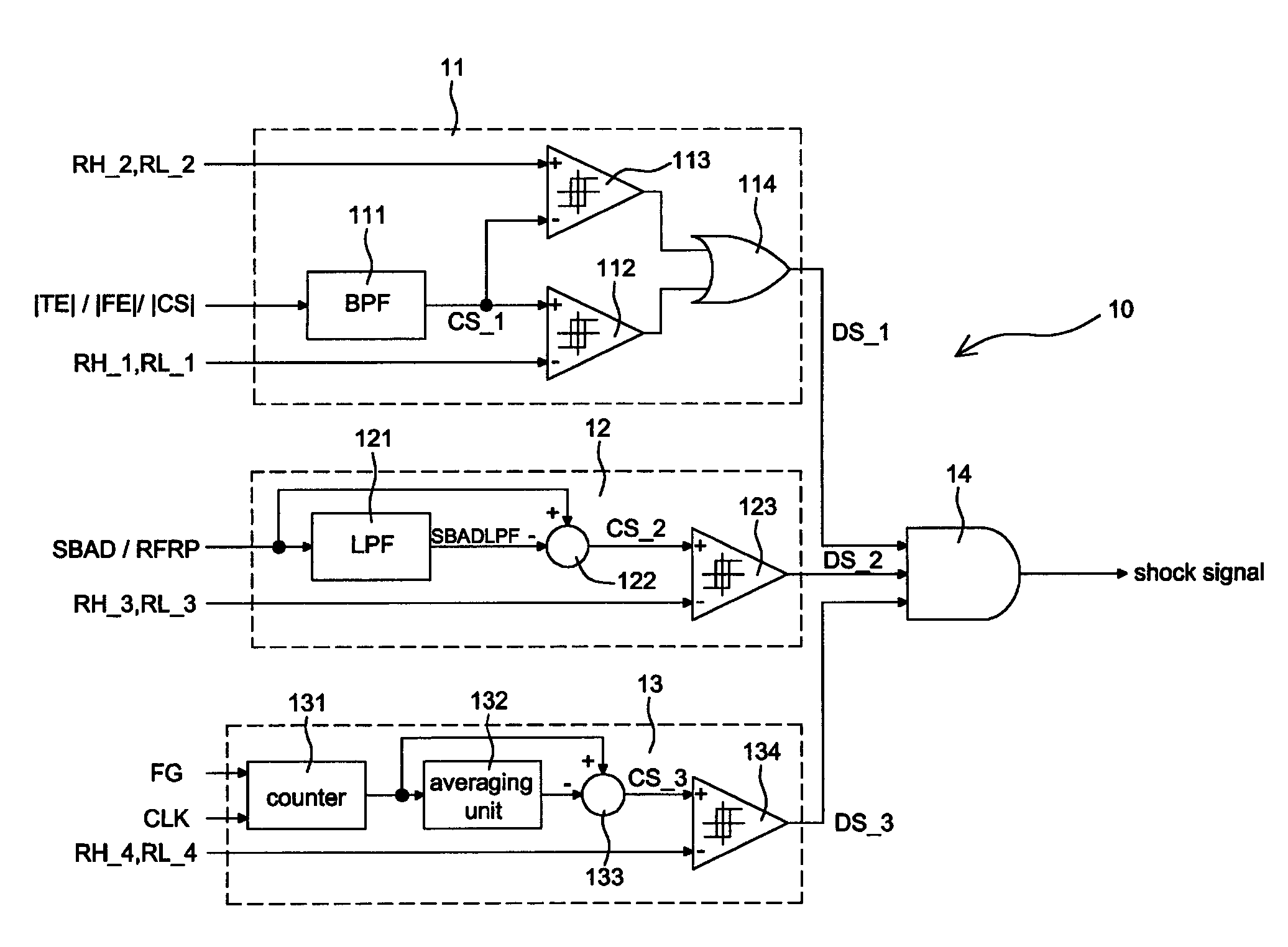 Shock detector for optical disc recorders and shock-proof recording method using shock signal