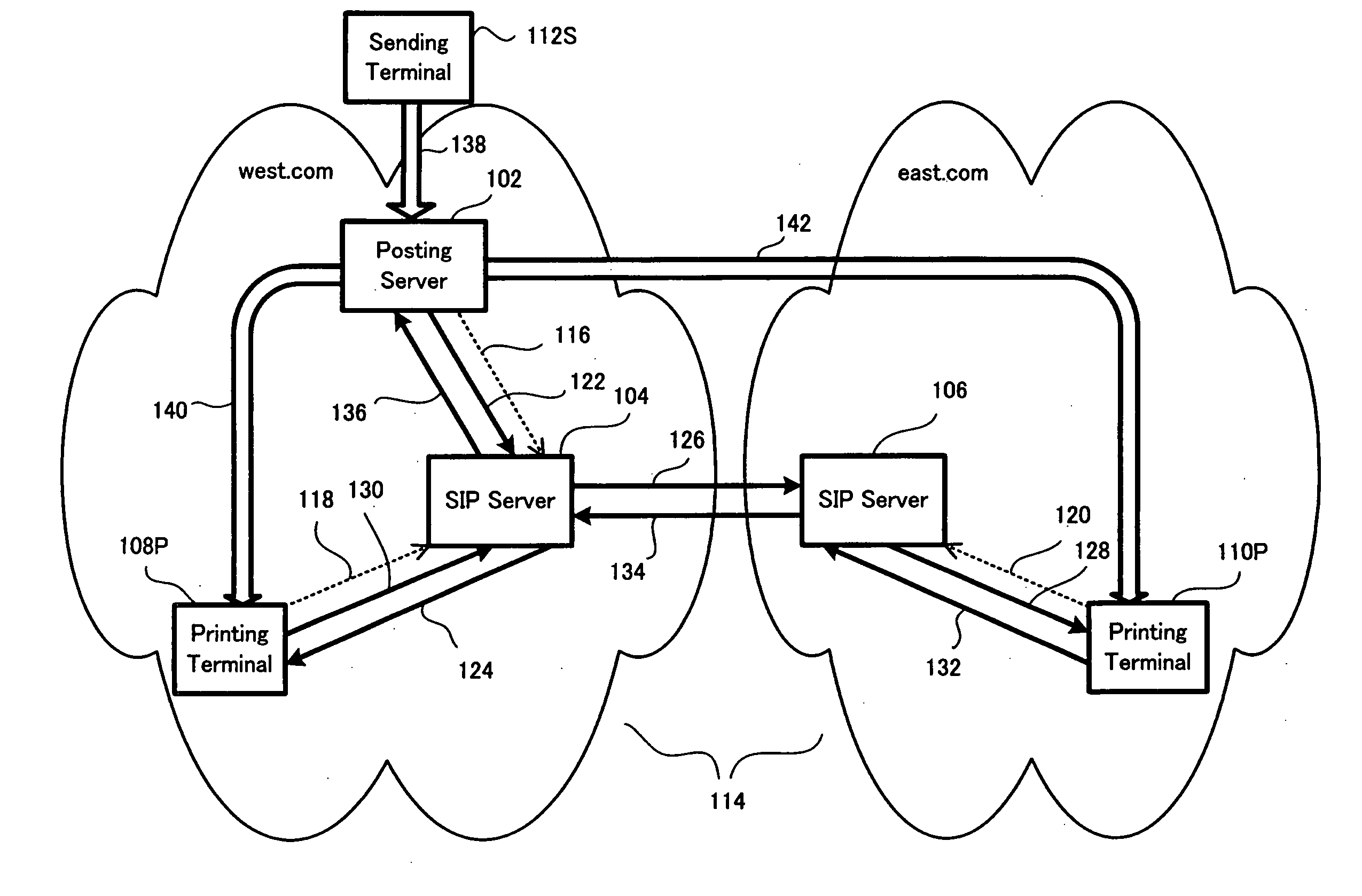 Posting server, content transmission system, and posting server control method