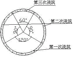 Underground T-shaped butt joint construction method of reinforced concrete pipe jacking