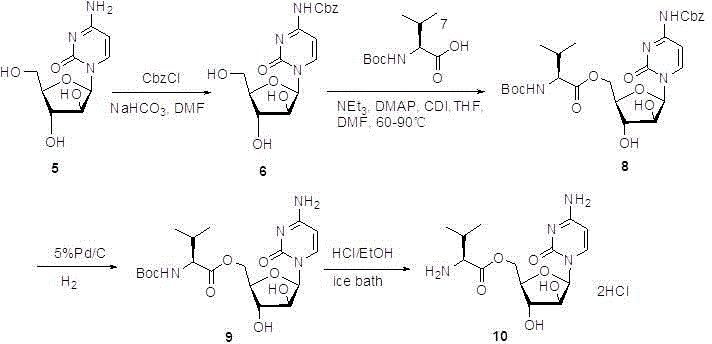 Preparation method of cytarabine 5'-O-L-valine ester hydrochloride