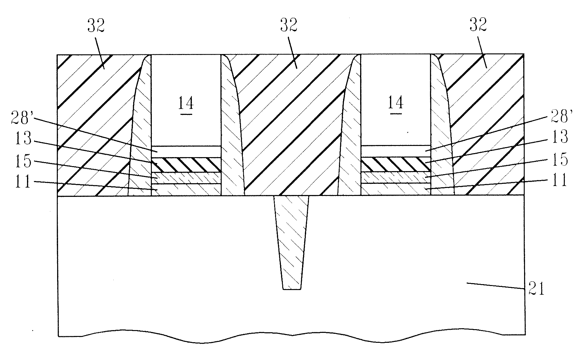 High-temperature stable gate structure with metallic electrode