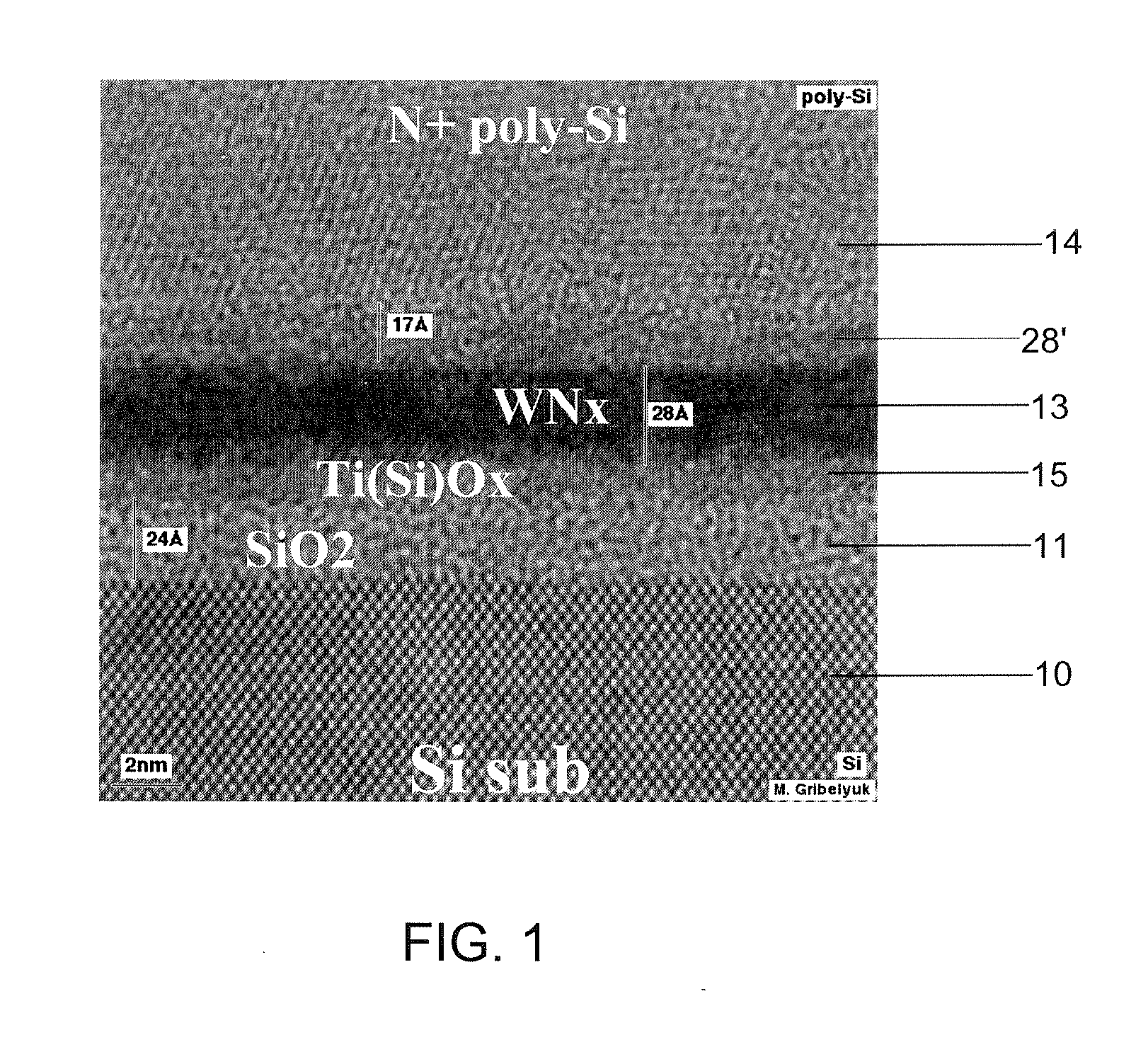 High-temperature stable gate structure with metallic electrode