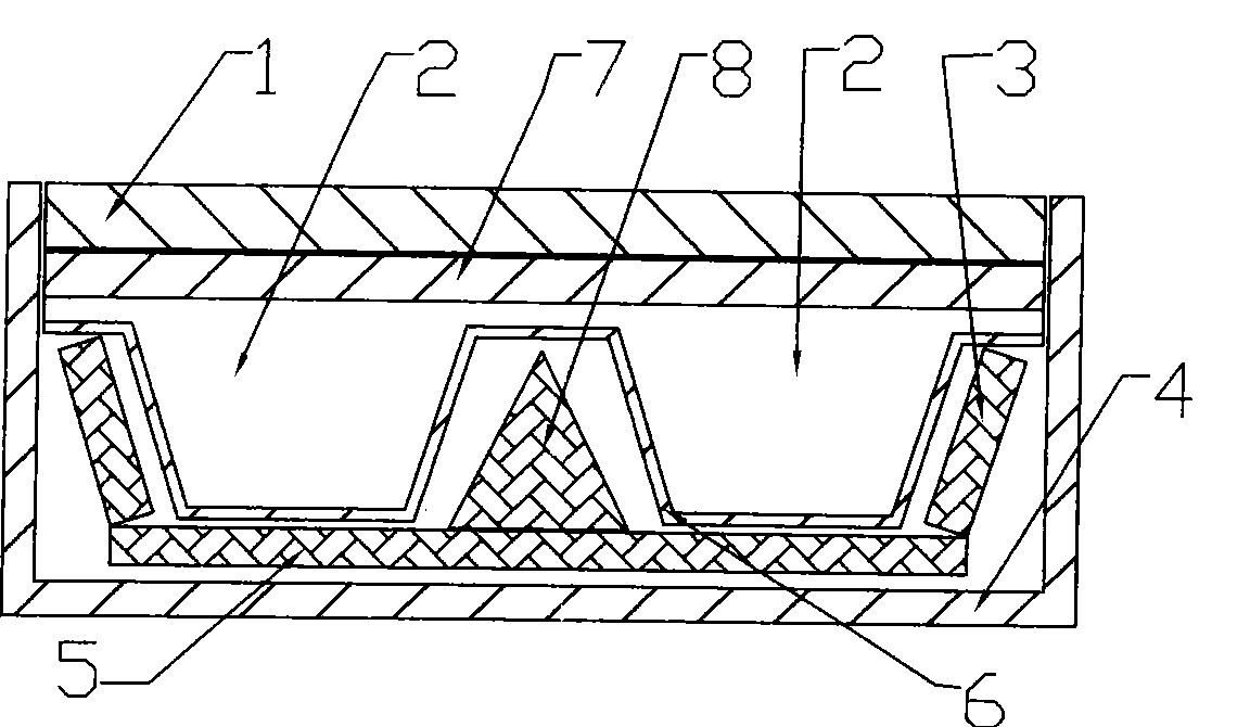 High-capacity planar magnetron sputtering cathode