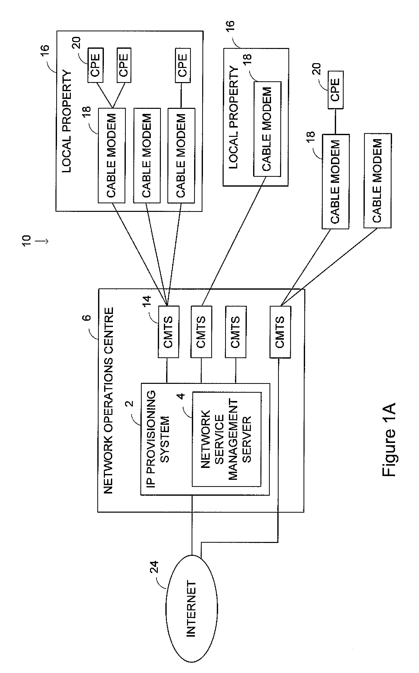 Server, system and method for providing access to a public network through an internal network of a multi-system operator