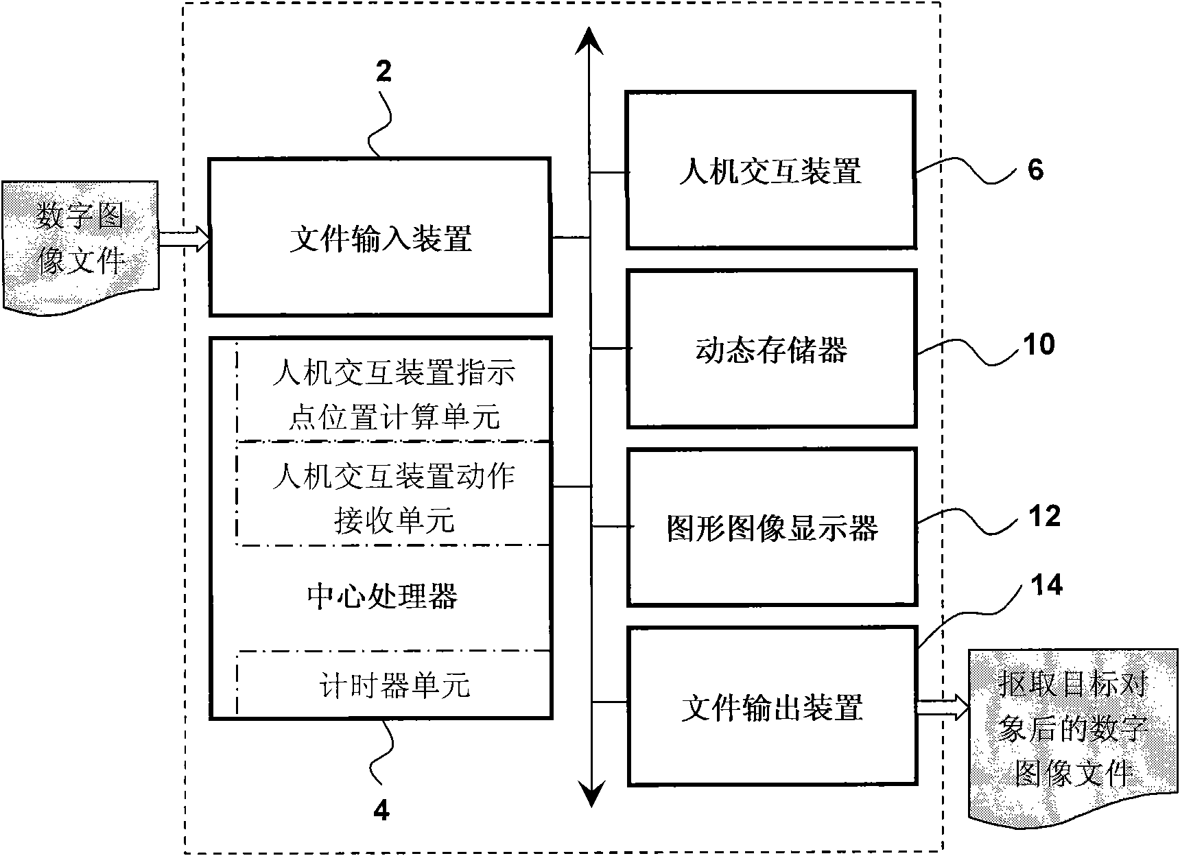 Method and system for scratching target object from digital picture