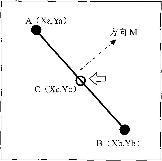 Method and system for scratching target object from digital picture