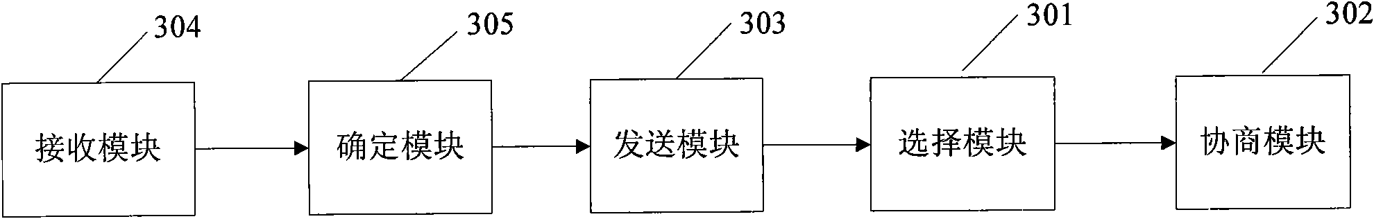 Method and device for determining joint transmission cells