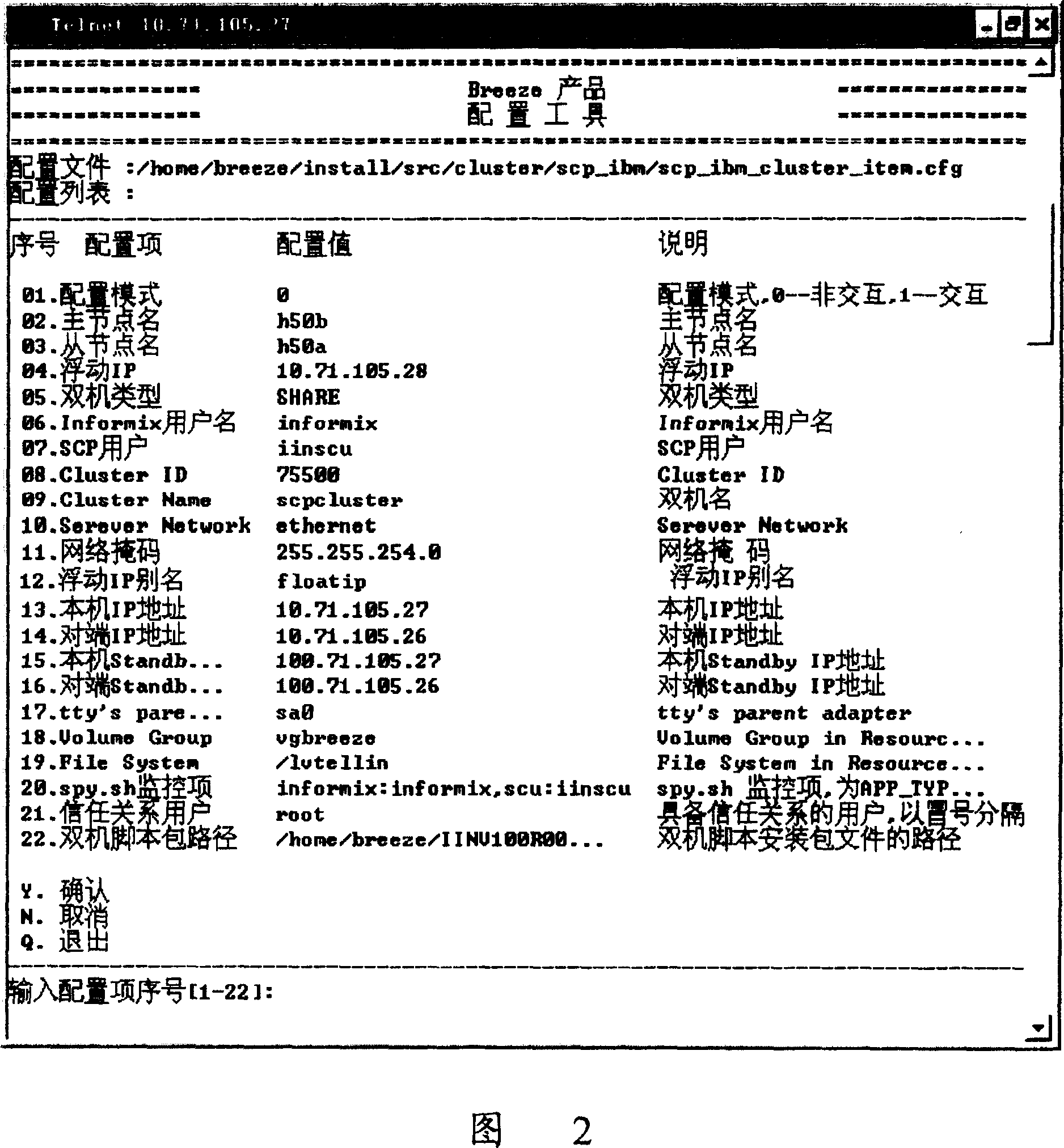 Method for uniformly configuring configuration files