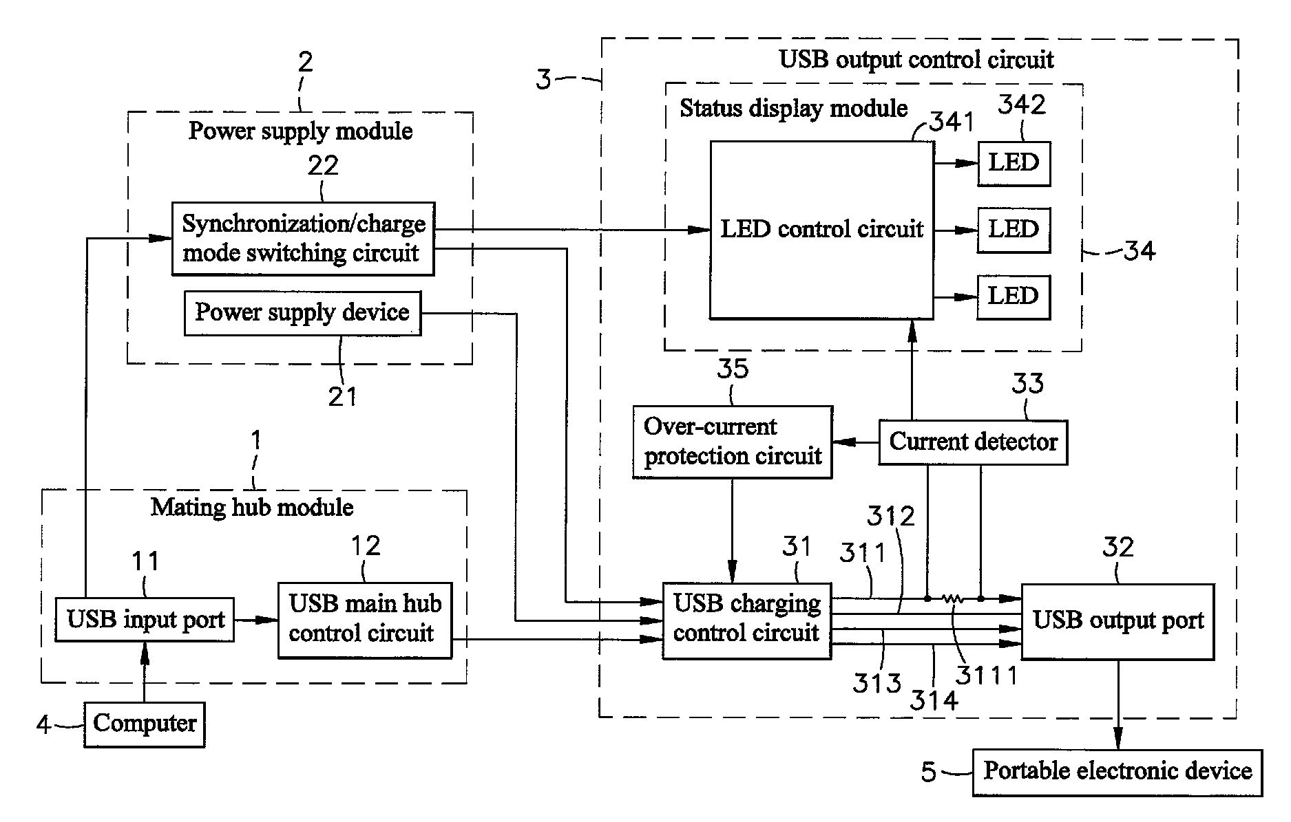 USB charging circuit