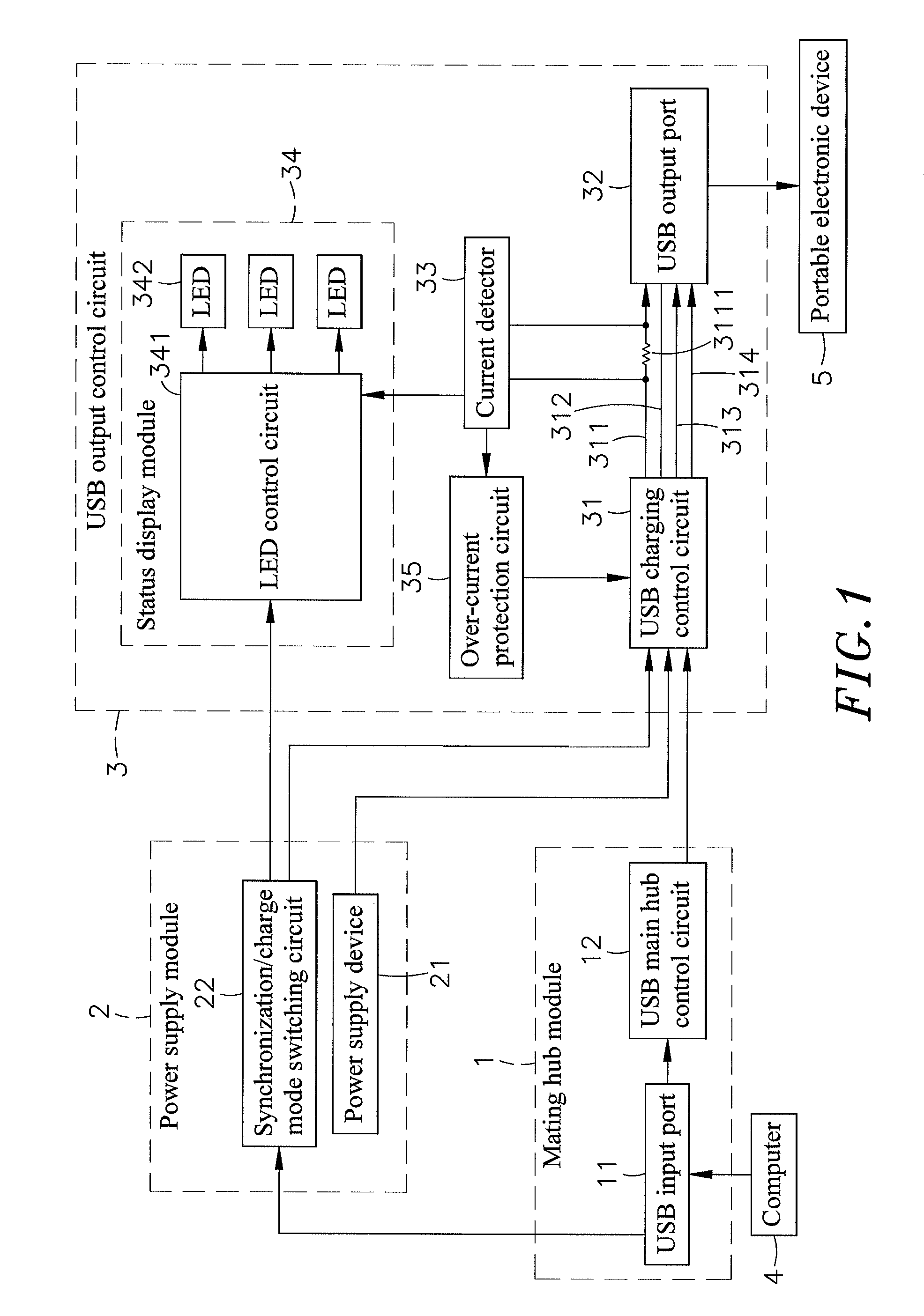 USB charging circuit