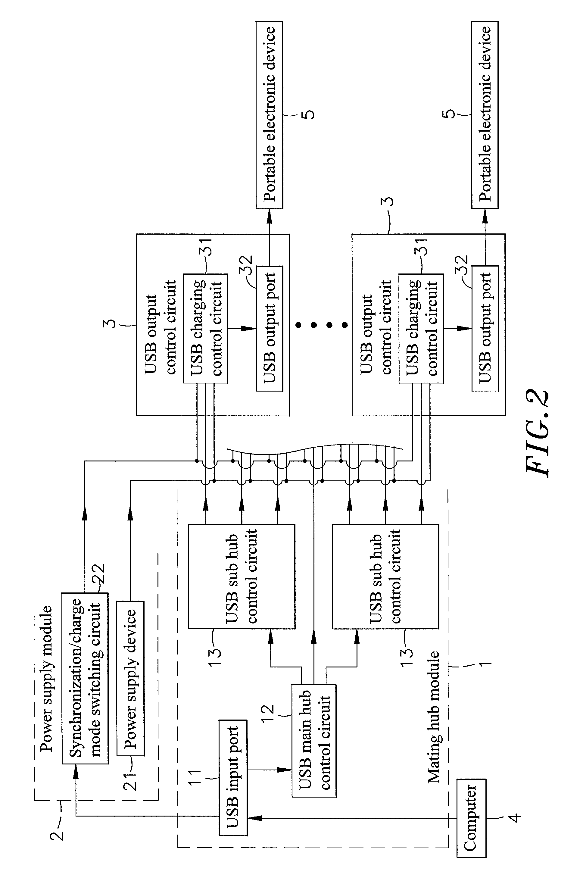 USB charging circuit